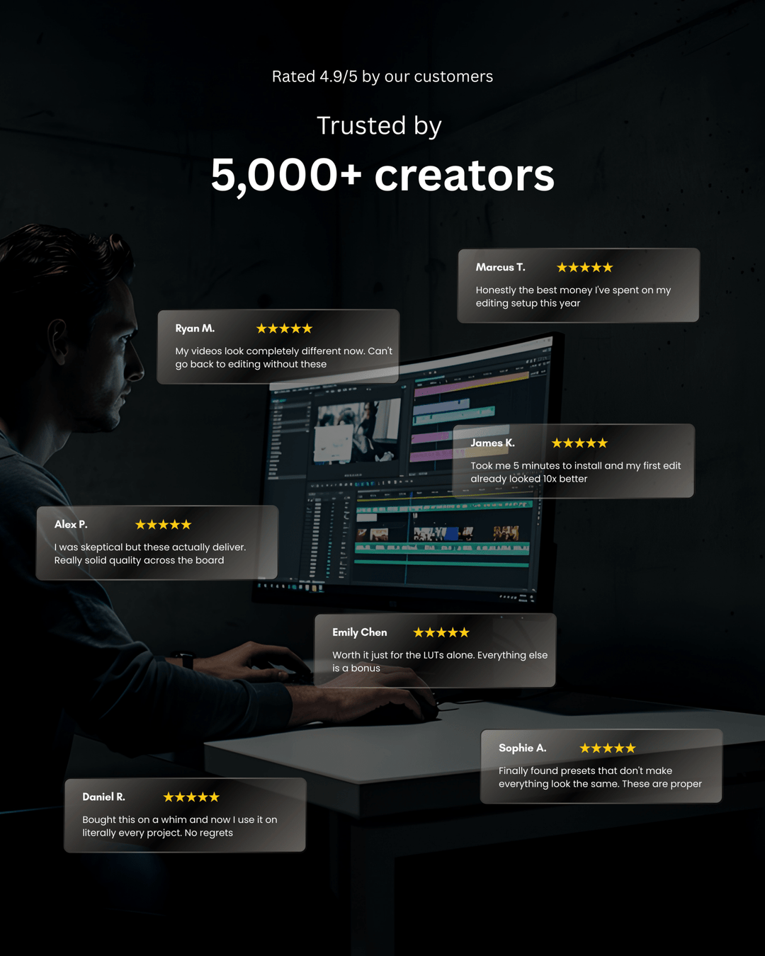 Video LUTs Bundle - CINEKIND