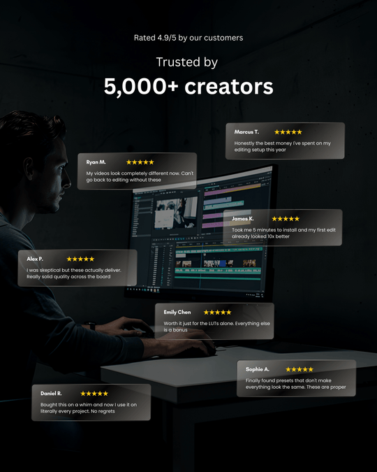 Video LUTs Bundle - CINEKIND